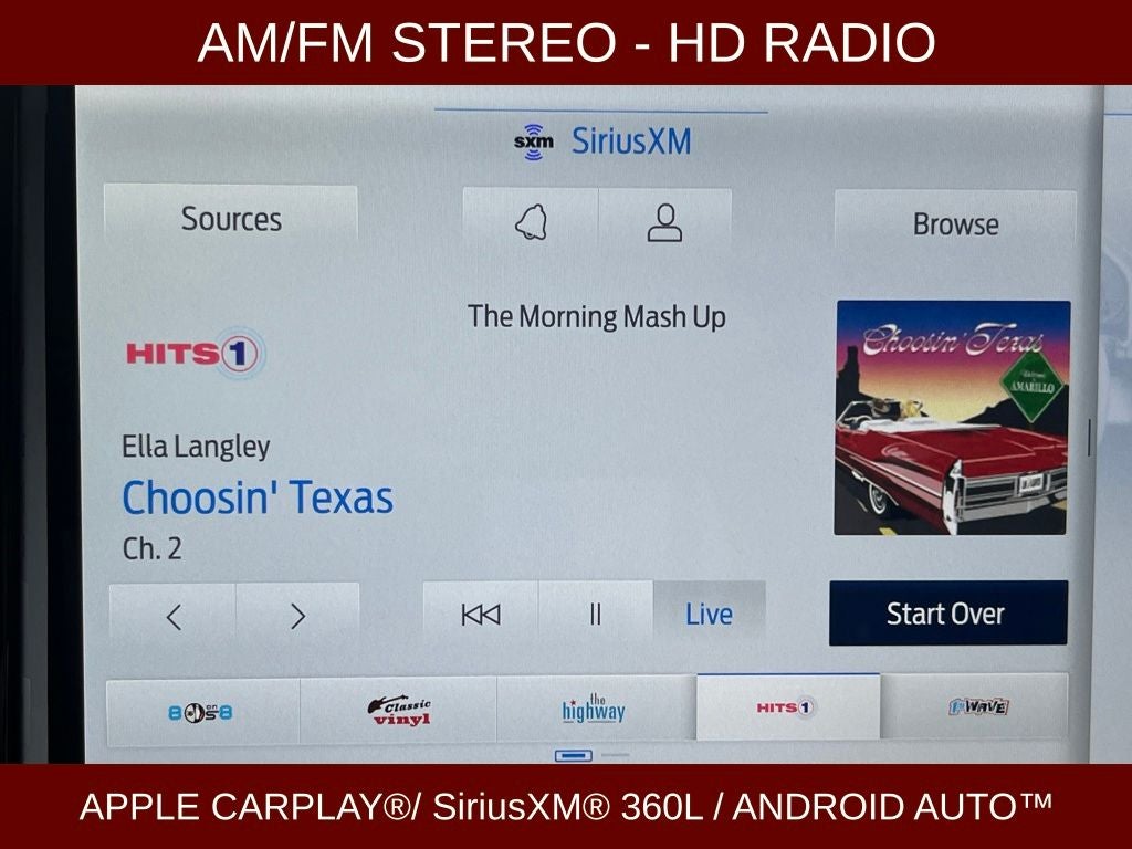 2022 Ford F-250SD Lariat