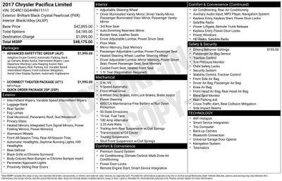 2017 Chrysler Pacifica Limited